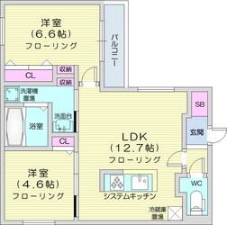 ルビア北16条の物件間取画像